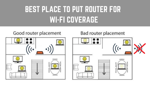 Best Place To Put Router
